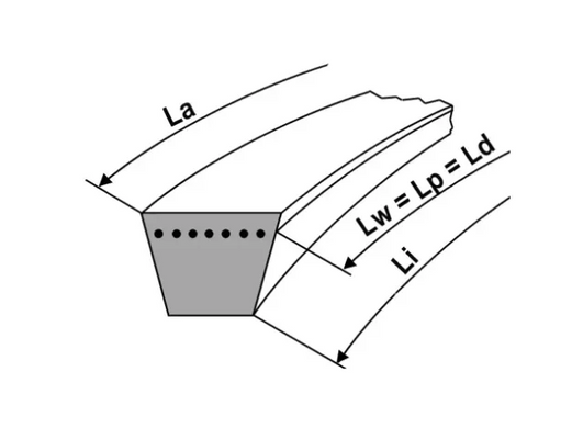 Вузькоклиновий ремінь SPA 2120cz (11х10-2120), Rubena (Чехія), 12,7х10х2120 мм