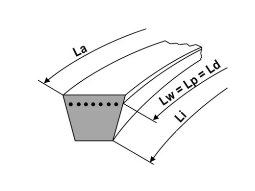 Ремінь клиновий 25X16 4250, Optibelt (Німеччина), 25х16х4250 мм